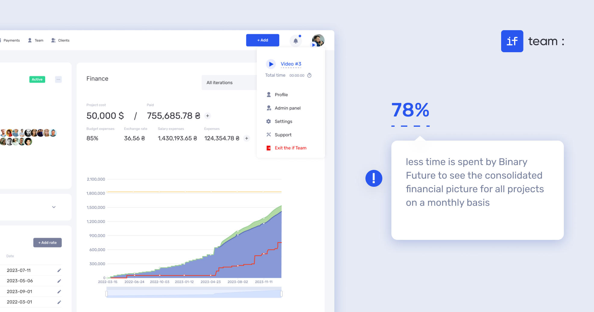 From ClickUp to if.team: Binary Future IT company’s path to full financial control over projects - фото 10