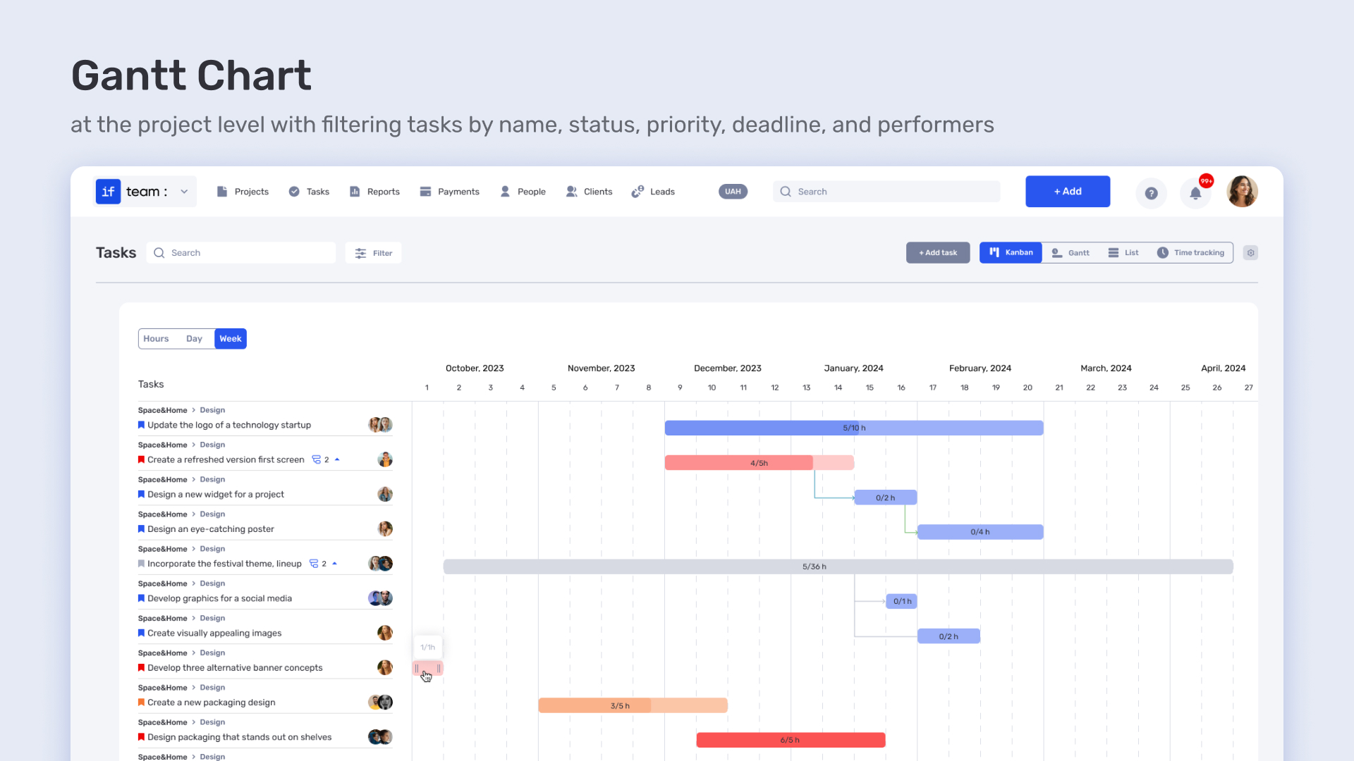 How an Event Agency Organized an Event in 7 Days with a 1 Million UAH Budget Using if.team - фото 5