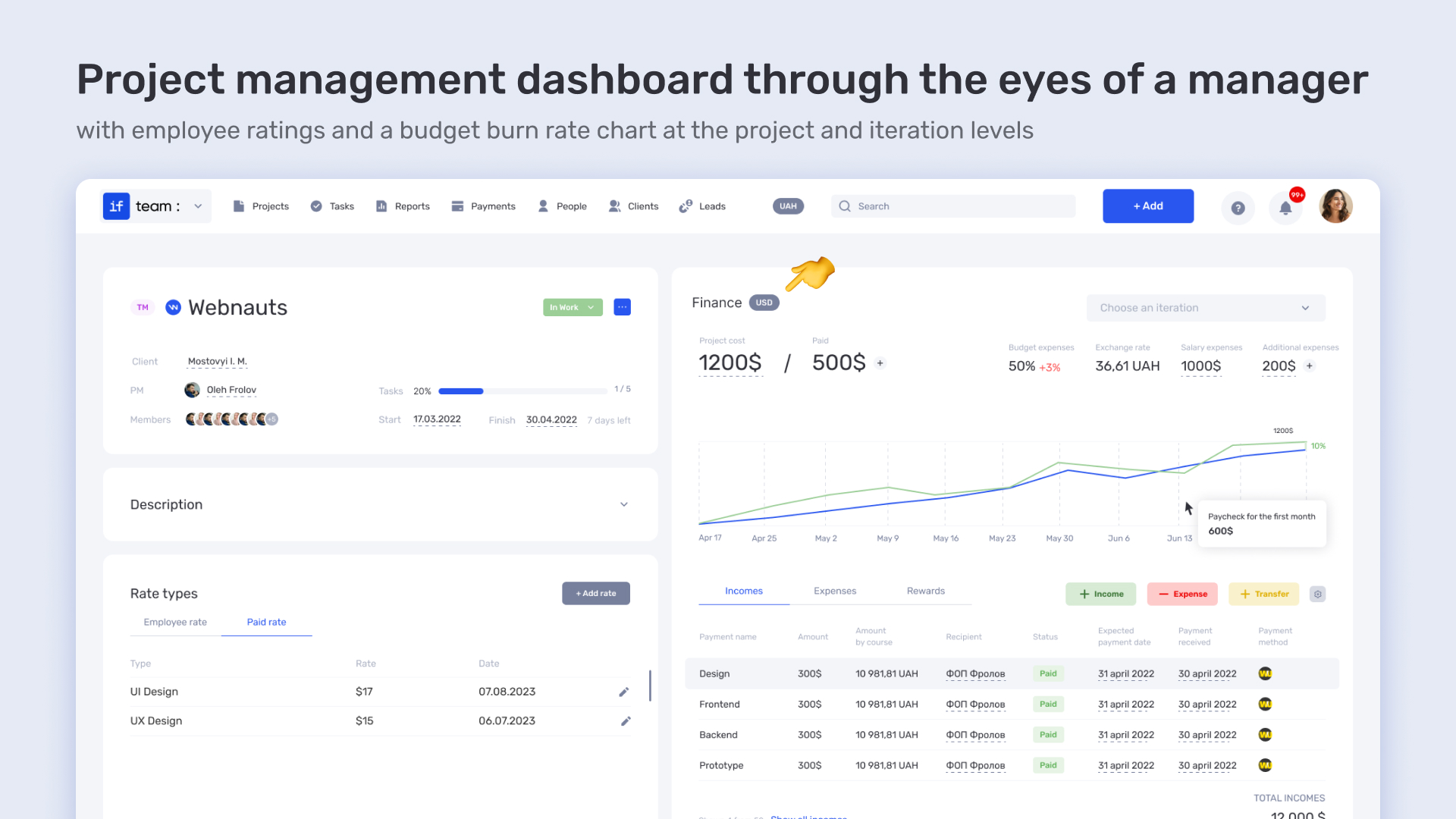 How the electrical engineering company LedLab built a full workflow from leads to company finances using if.team - фото 6
