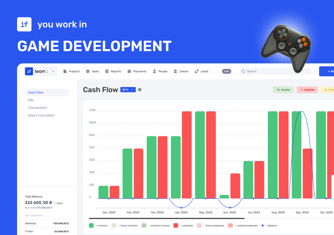 How if.team helped a game development studio to systematise its routine for creativity’s sake - фото 3