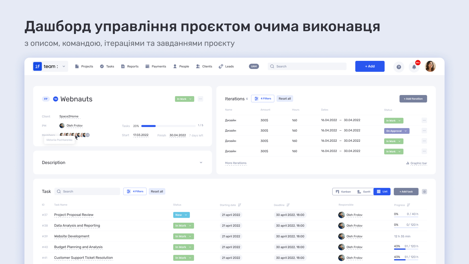 Огляд кращих альтернатив Basecamp у 2025 році: що варто знати - фото 8