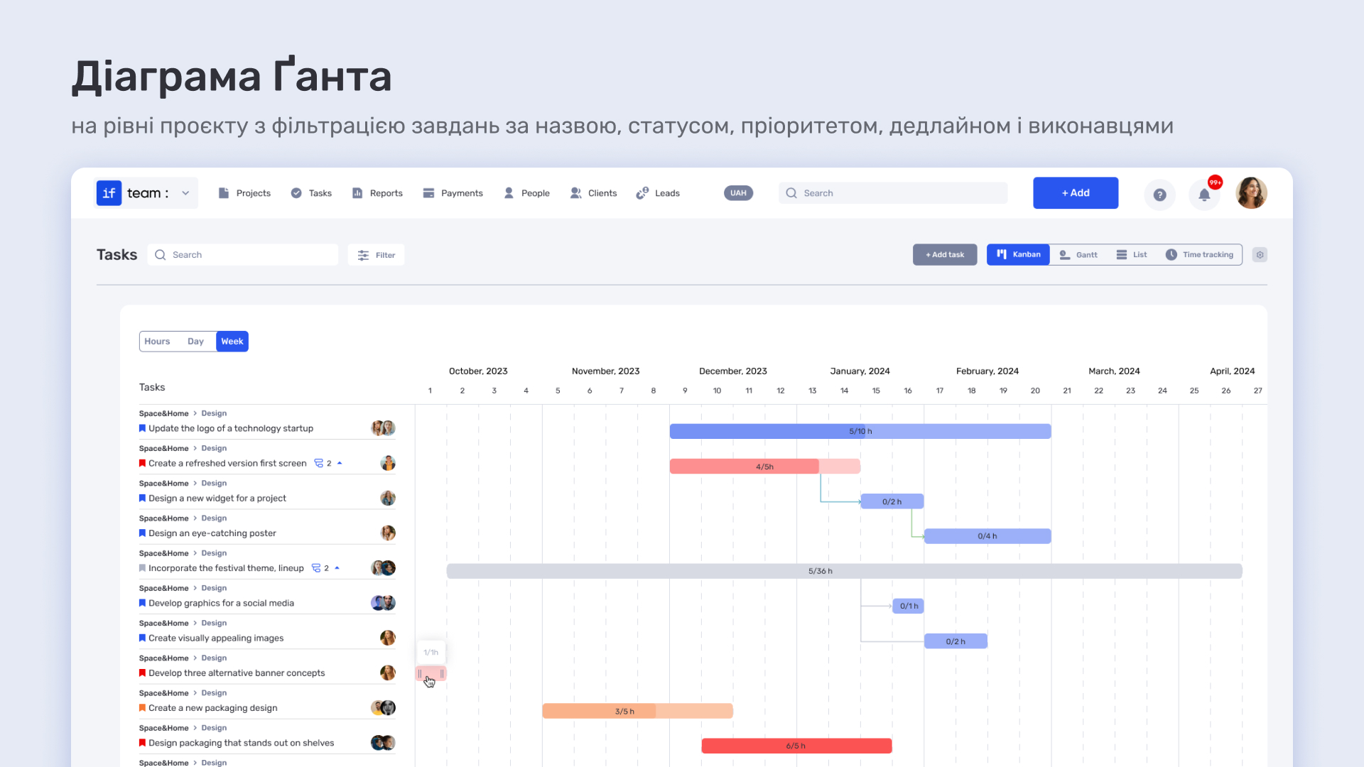 Що таке діаграма Ґанта і як її використовувати - фото 6