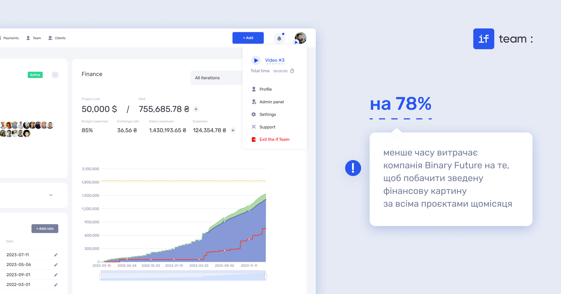 Від ClickUp до if.team: шлях IT-компанії Binary Future до повного фінансового контролю над проєктами - фото 10