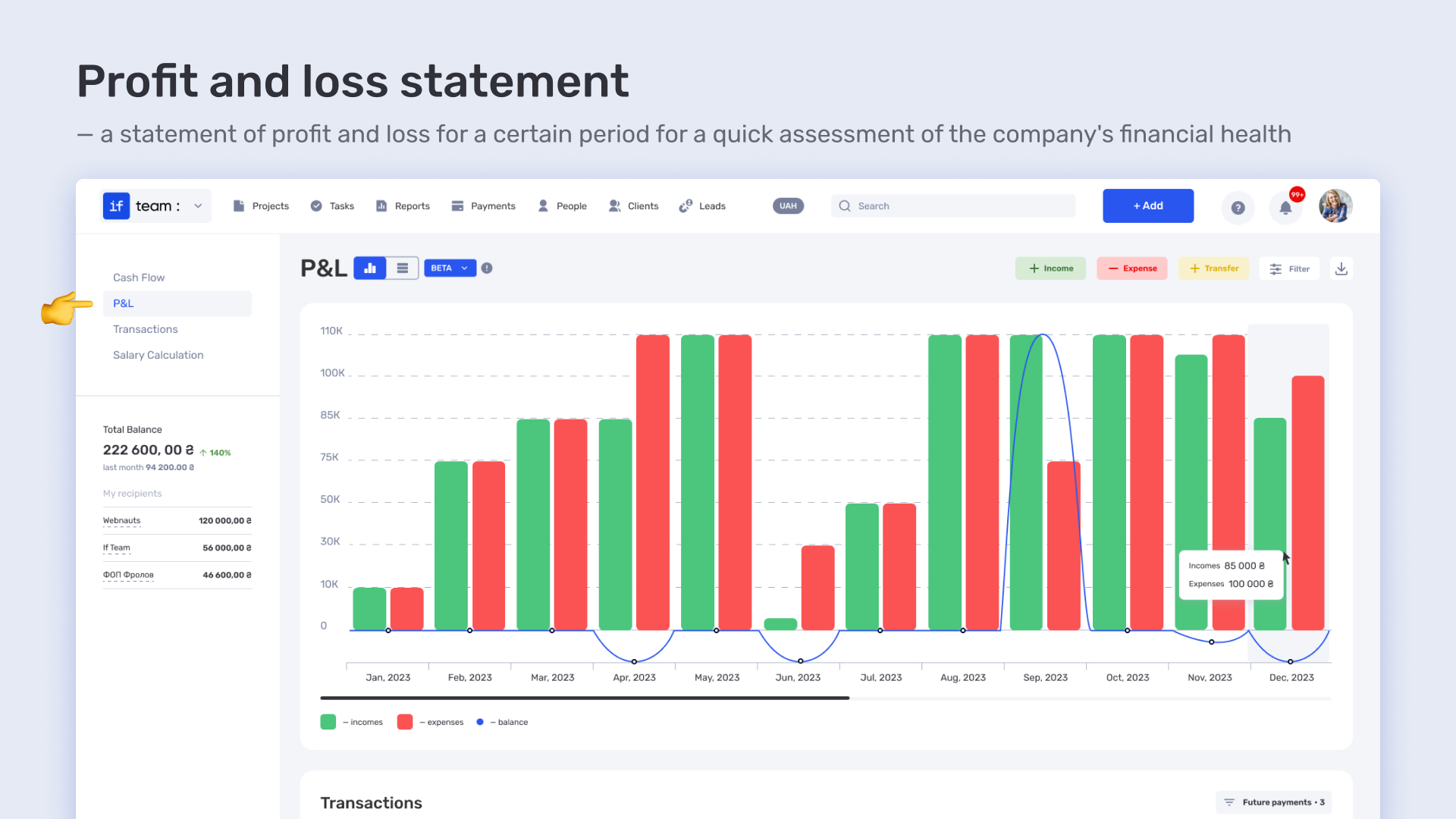 How the electrical engineering company LedLab built a full workflow from leads to company finances using if.team - фото 10