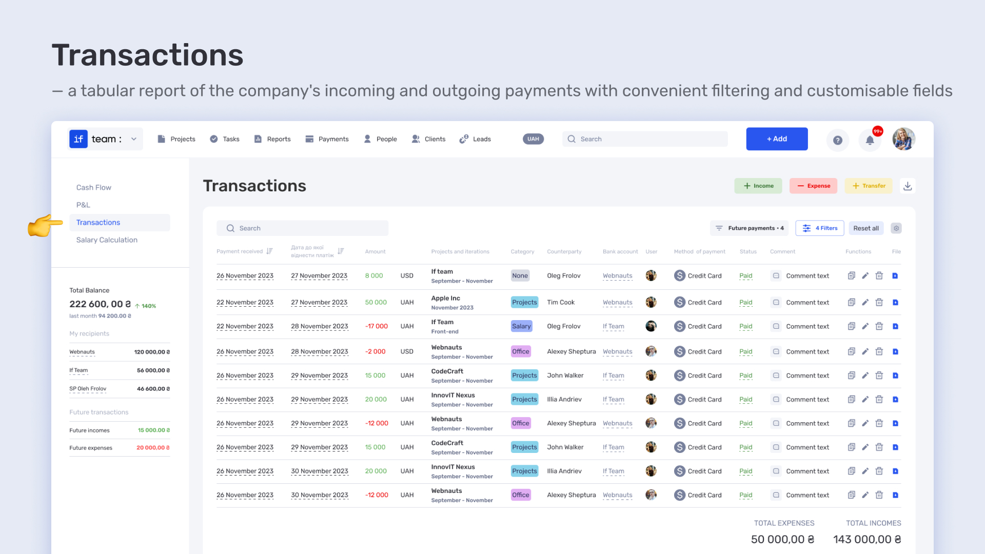 How the electrical engineering company LedLab built a full workflow from leads to company finances using if.team - фото 8