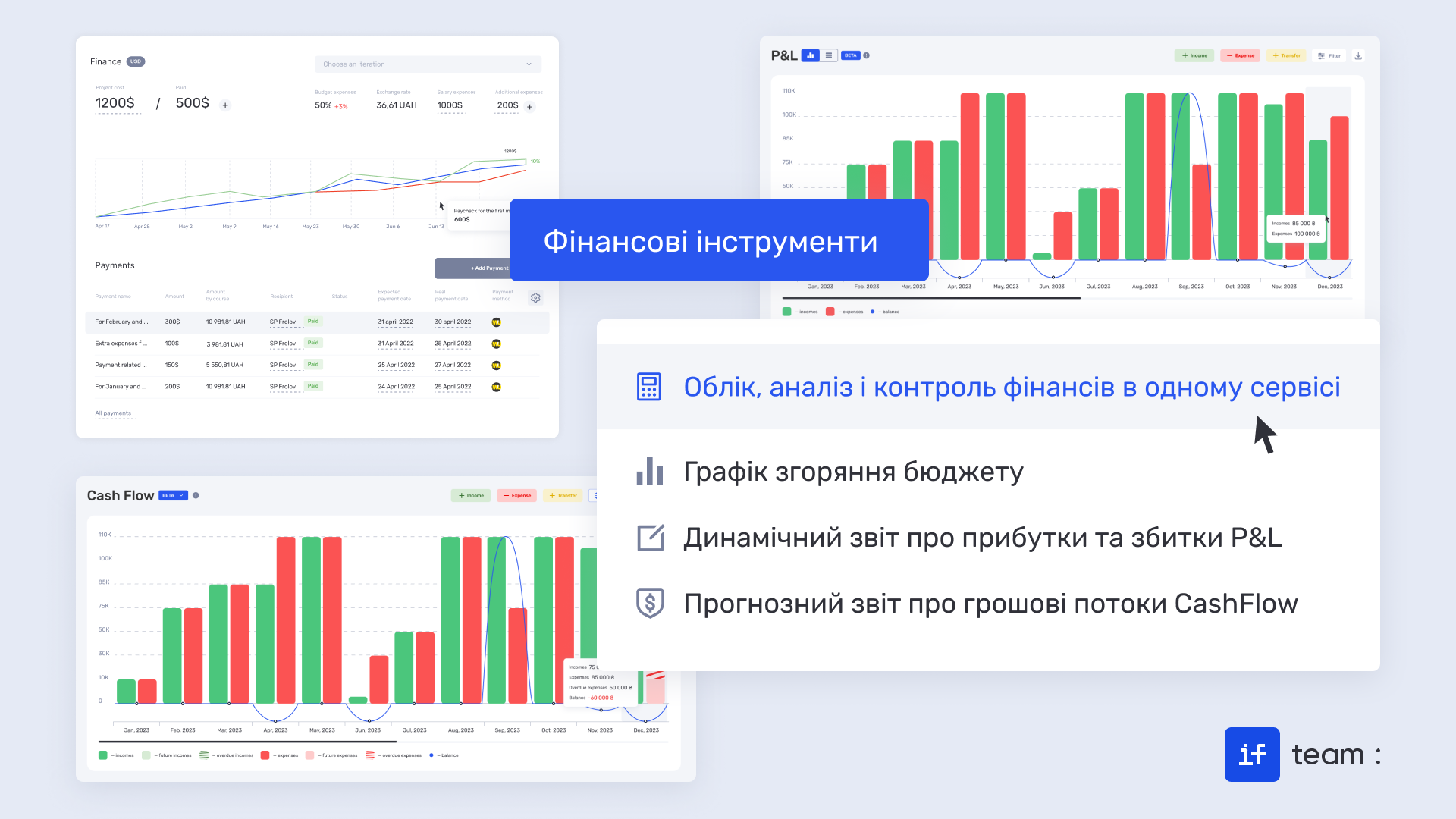 Рекламна продакшн-компанія Diez agency + ERP-система if.team = ідеальний метч для ефективності креативного бізнесу - фото 4