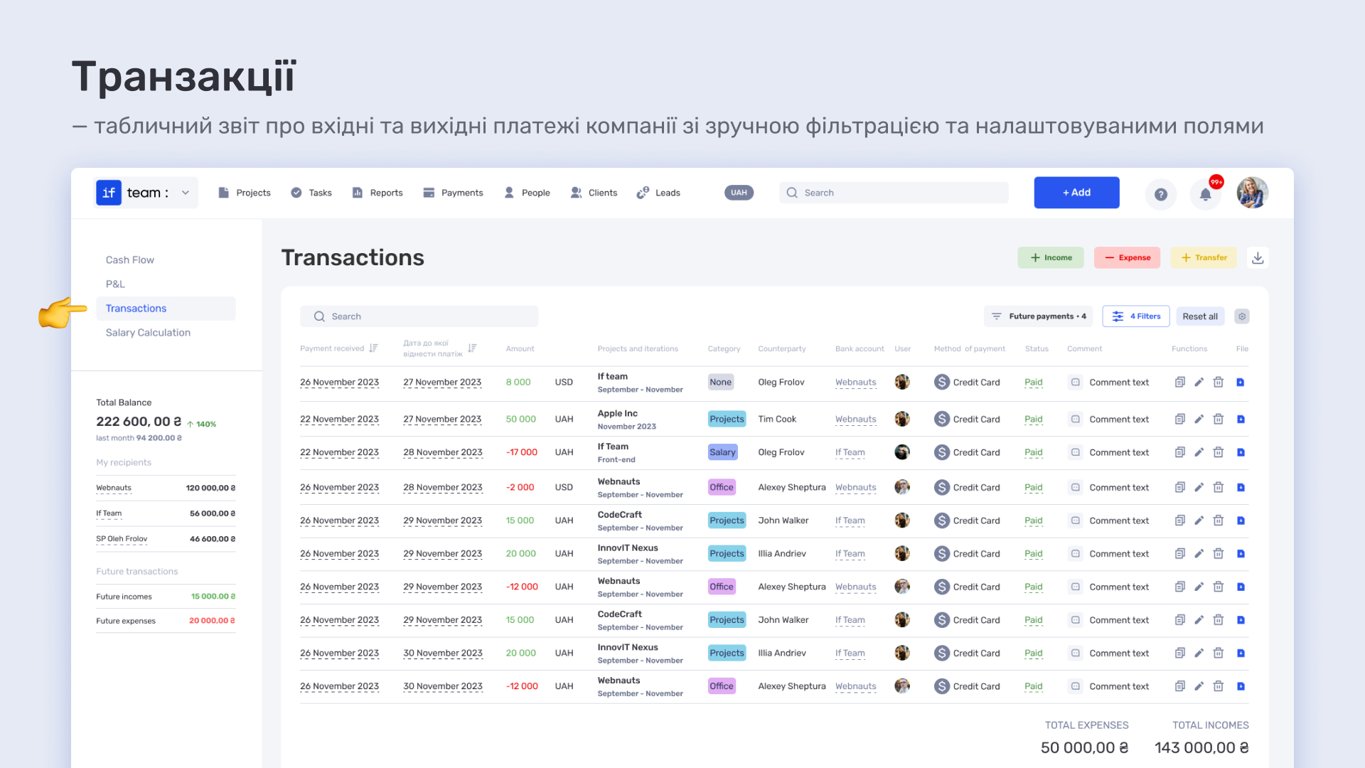 Як архітектурно-дизайнерське бюро Replus впровадила if.team та за 2 роки вибудувала управління проєктами та фінансами - фото 11