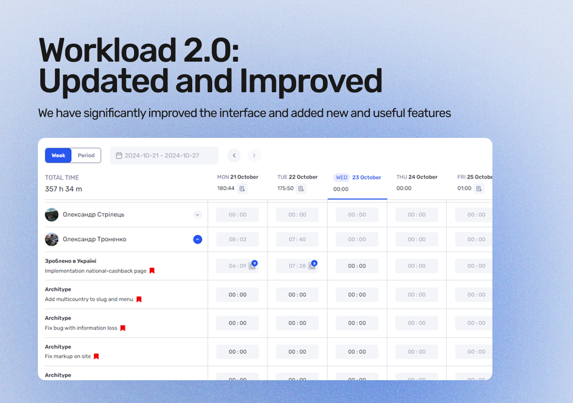 Updated Workload 2.0 – a user-friendly interface and new features for efficient time management - фото 3