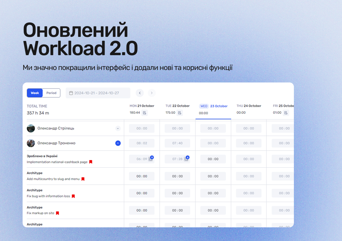 Оновлений Workload 2.0 — зручний інтерфейс та нові функції для ефективного управління часом - фото 3