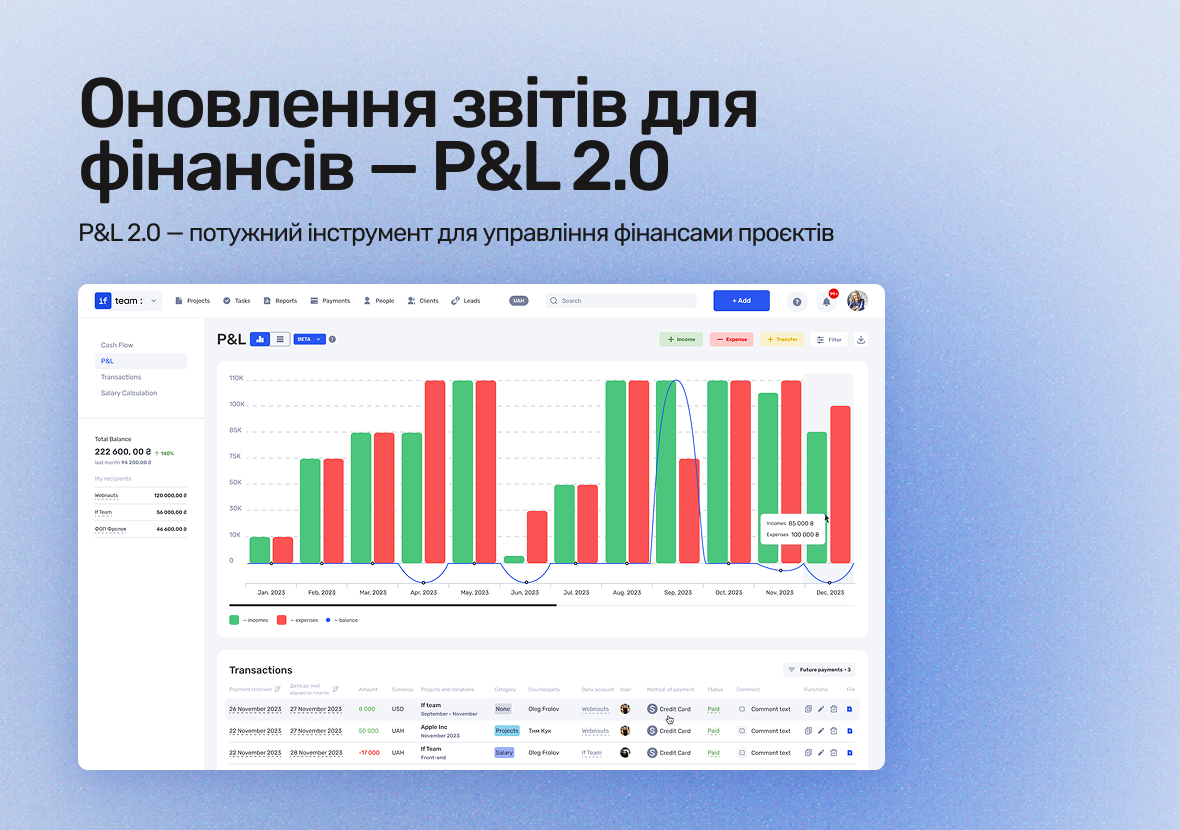Ваші фінанси під контролем — зустрічайте P&L 2.0 - фото 3