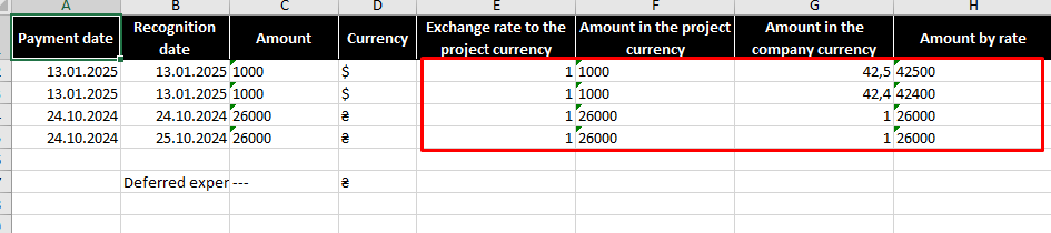 Improvements to the team member profile and new payroll features - фото 6