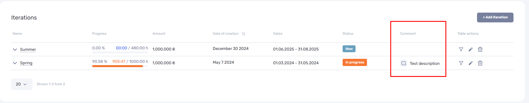 New Planning Features in if.team: Hour Detailing and Iteration Descriptions - фото 6