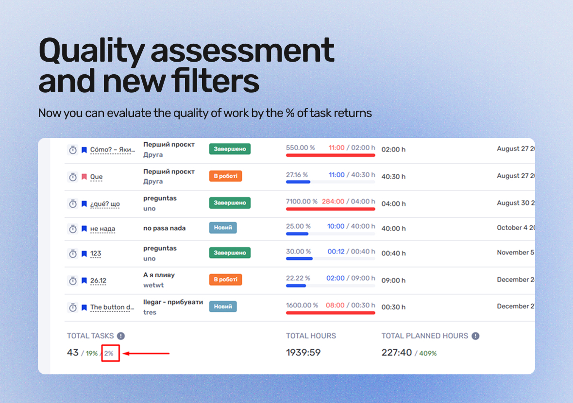 Quality Assessment and New Filters in Reports - фото 3