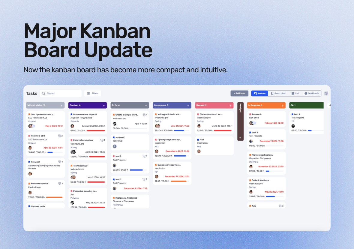 Major Kanban Board Update - фото 3