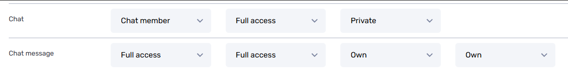 if.team Launches Internal Chats — Everything for Quick Information Exchange - фото 8