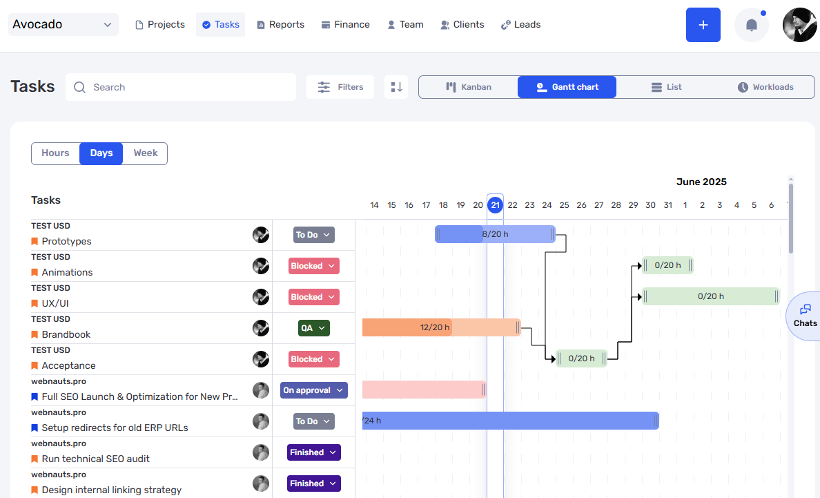 Working With Tasks Just Got Easier: Gantt Chart Update in If.Team - фото 4