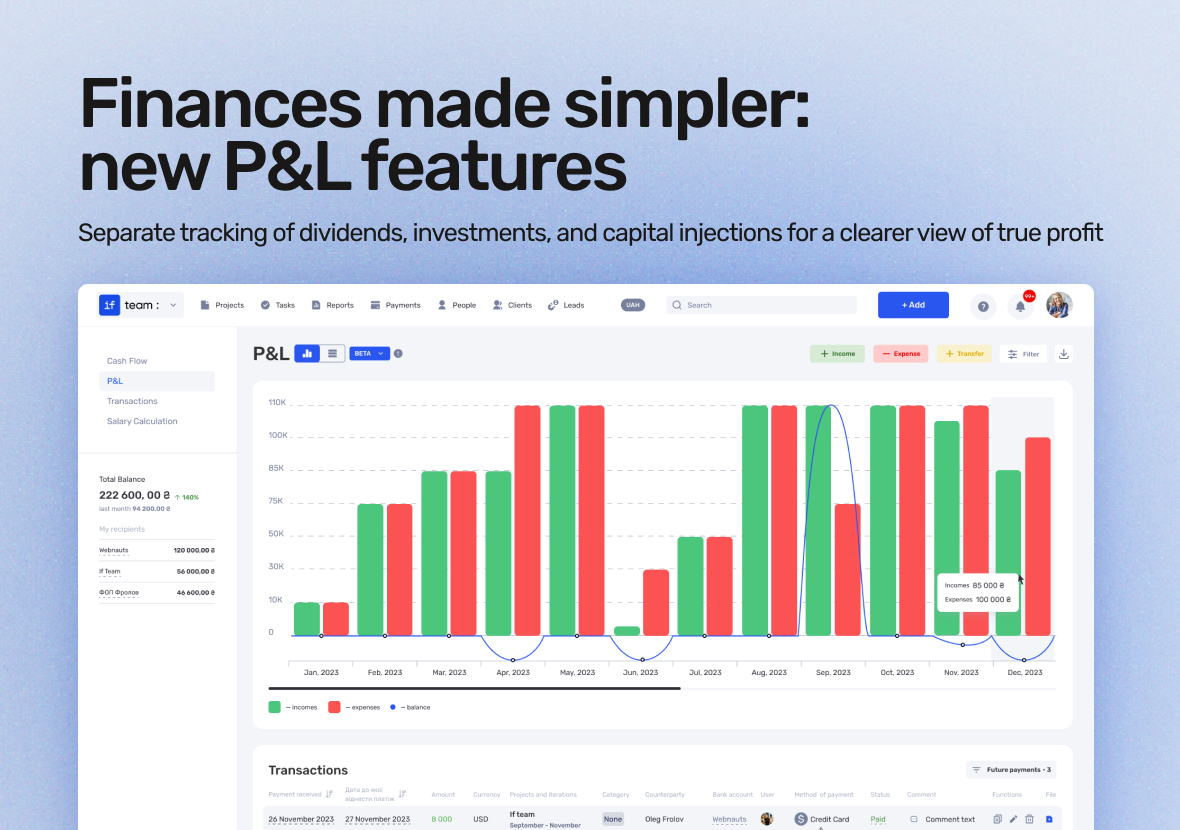 Management finances made even simpler: new P&L features - фото 3