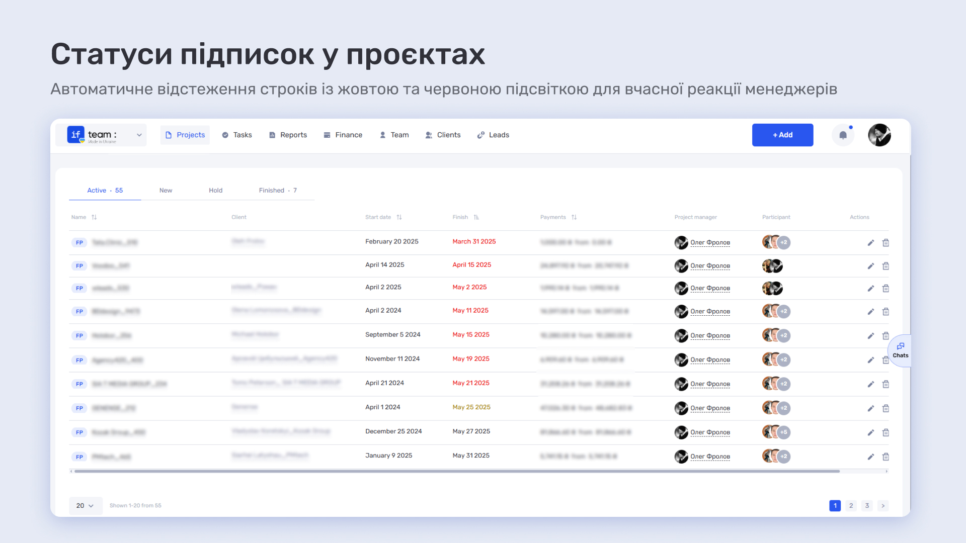 ERP-система для стартапу: реальний кейс впорядкування підписок і фінансів з if.team - фото 4