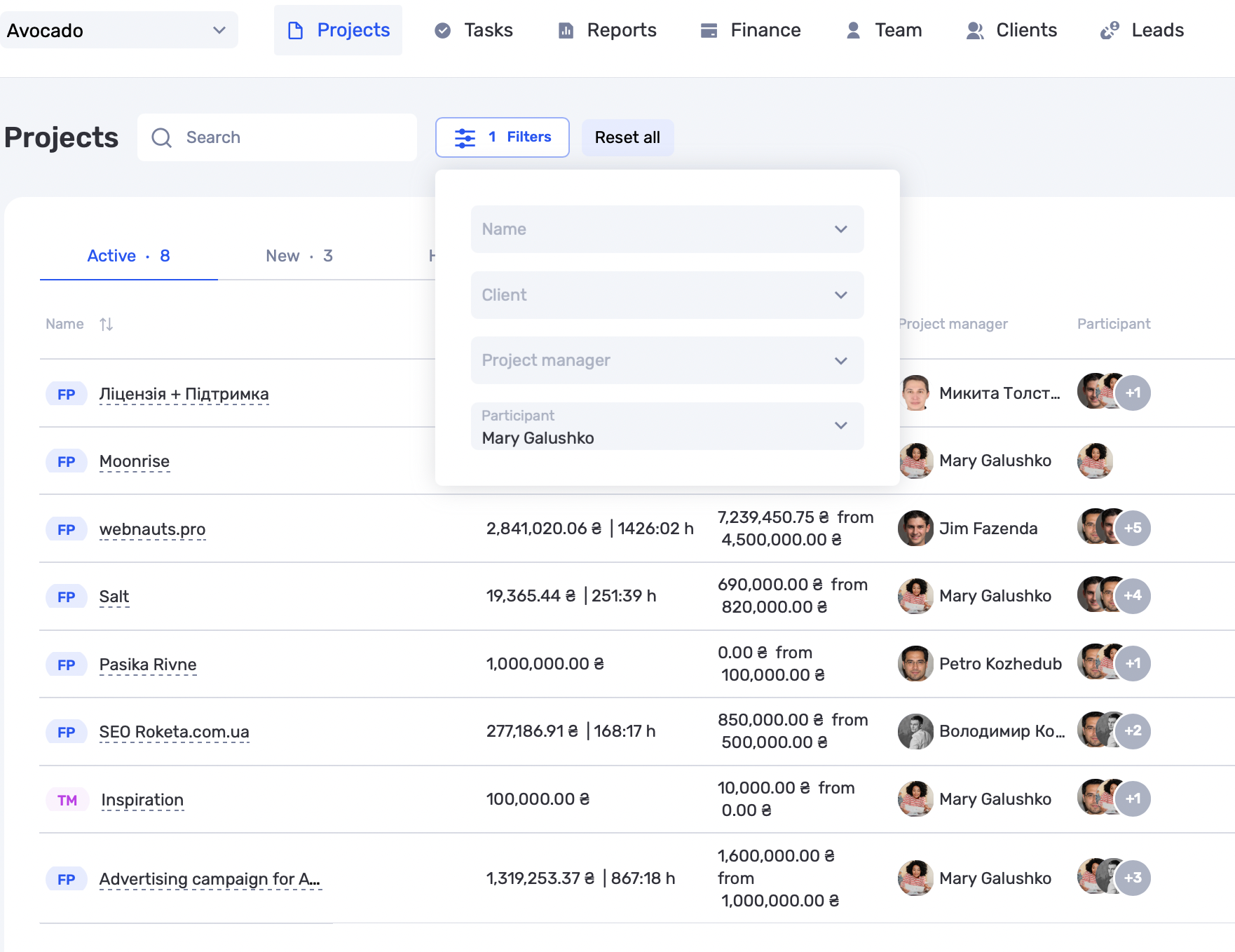 New Features, Handy Filters & Fixes: June Update for if.team - фото 7