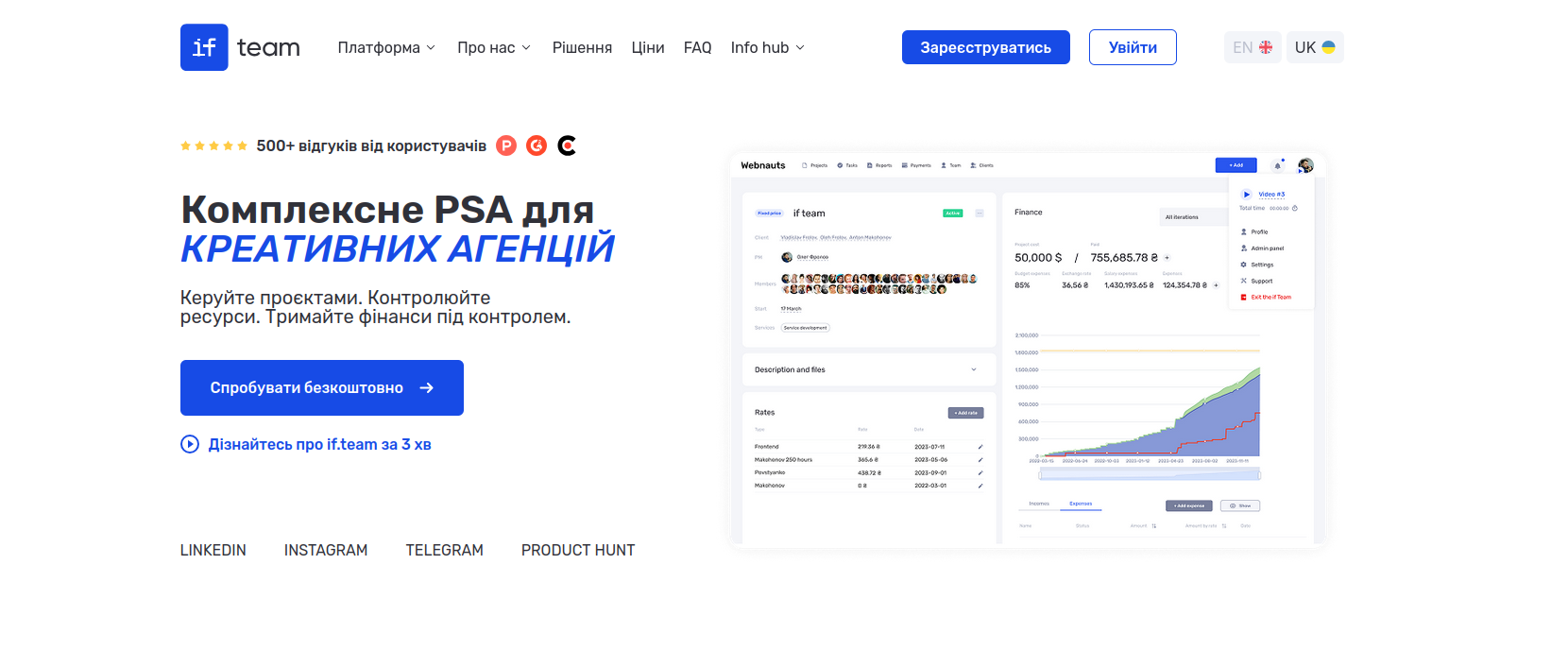 Best Jira Alternatives in 2025: Key Insights and Comparisons - фото 8