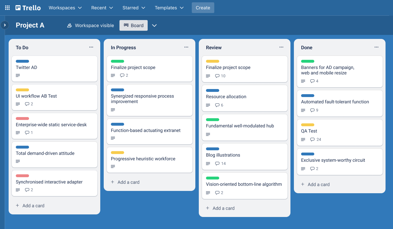What is a Kanban board: a simple explanation of the system, method, and principles - фото 5