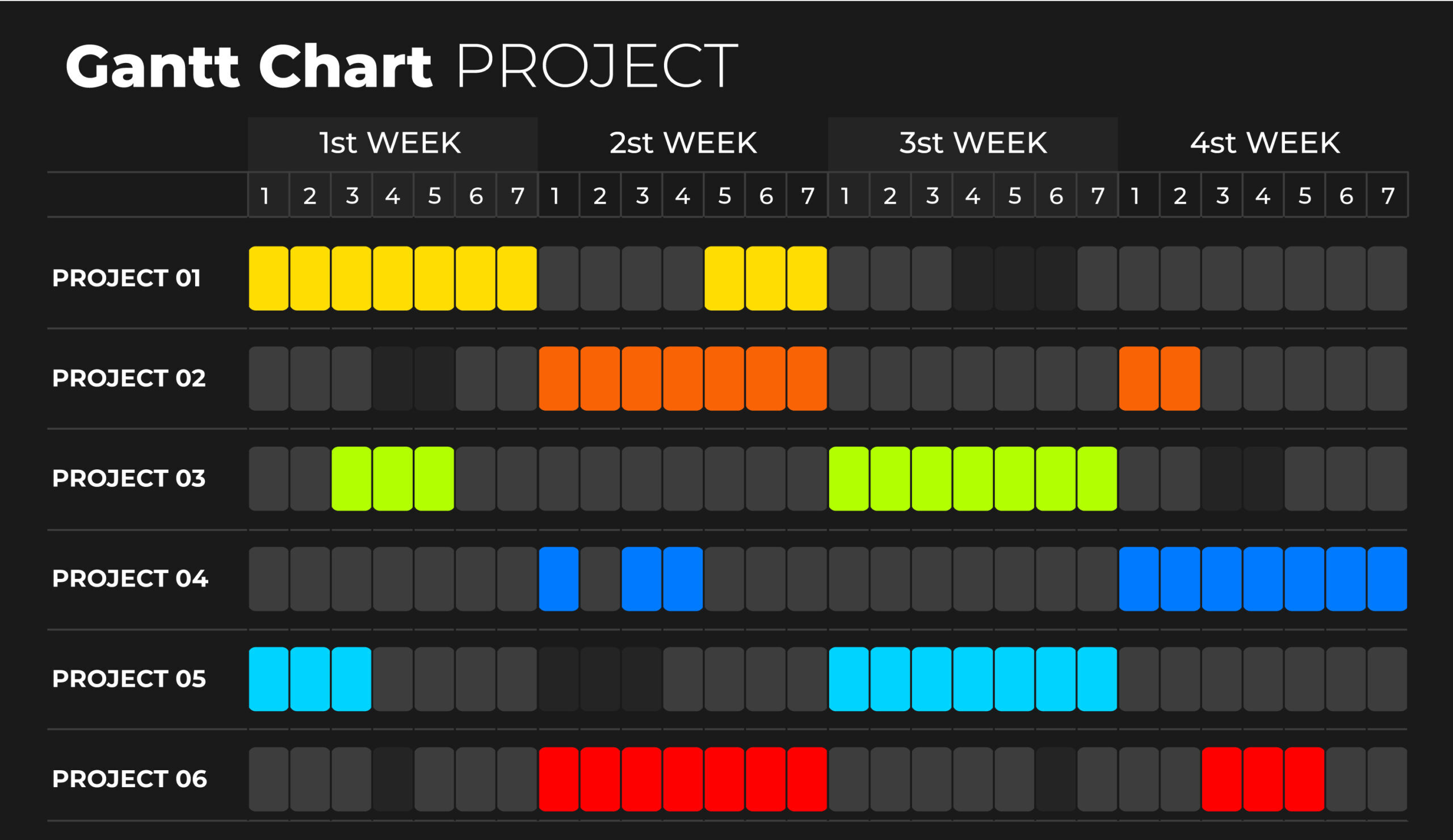 Gantt chart: what it is, why you need it, and how to build a simple working format - фото 5