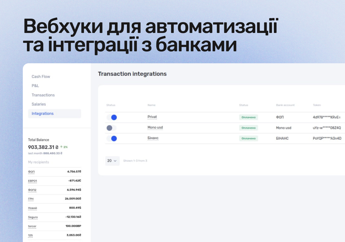 Менше ручної роботи: інтеграції з банками, Binance і 25+ вебхуків - фото 3