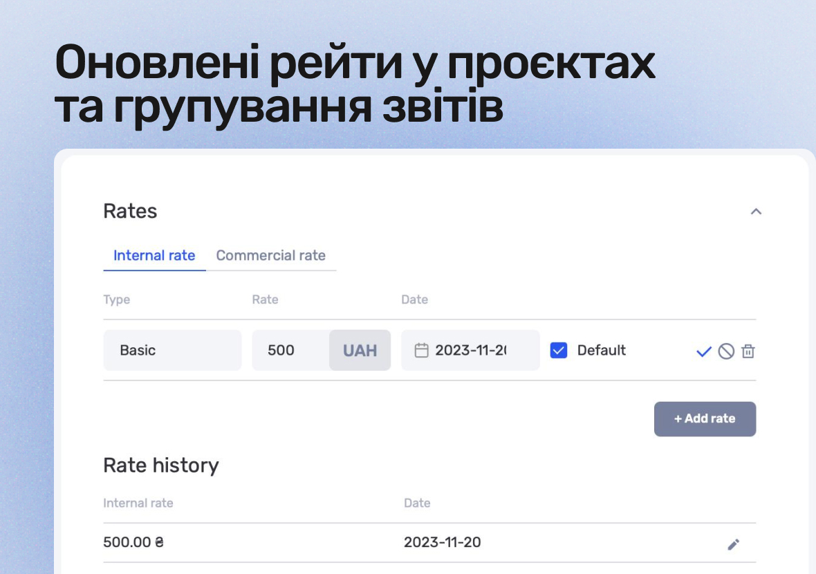 Нові можливості для рейтів і звітів по завданнях - фото 3