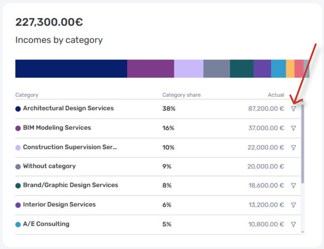 November Updates: Smarter Reports, a Rebuilt Client Profile, and a Wave of Improvements - фото 6