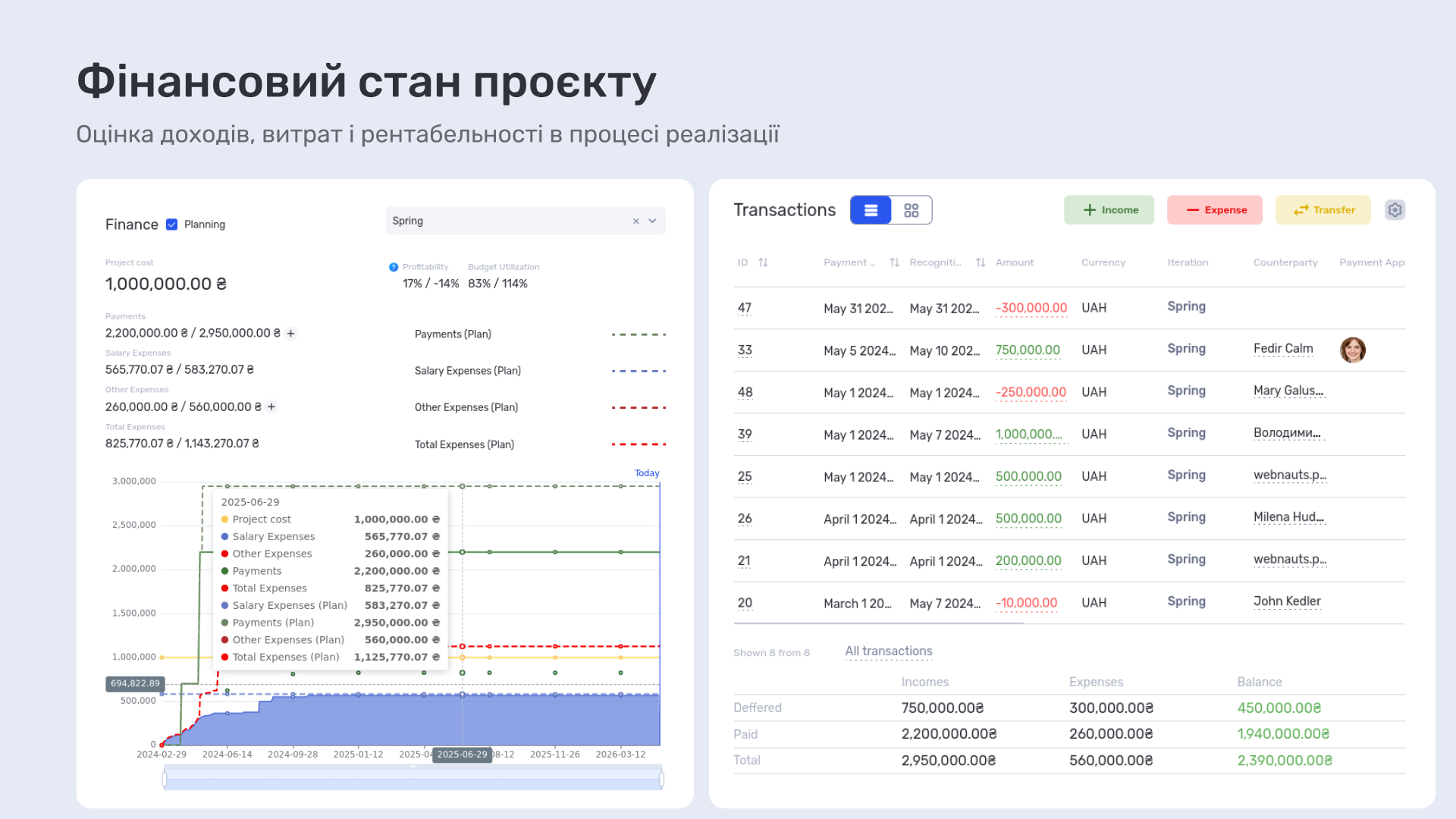 Як 3D-продакшн студія Pixready керує проєктами, часом і економікою в ERP-системі if.team - фото 15