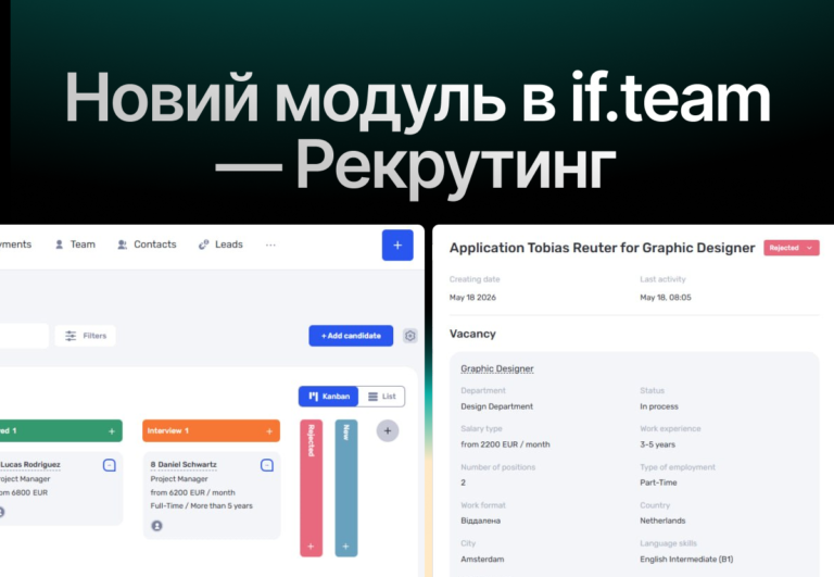 if.team розширює можливості: рекрутинг і гнучкі ролі доступу