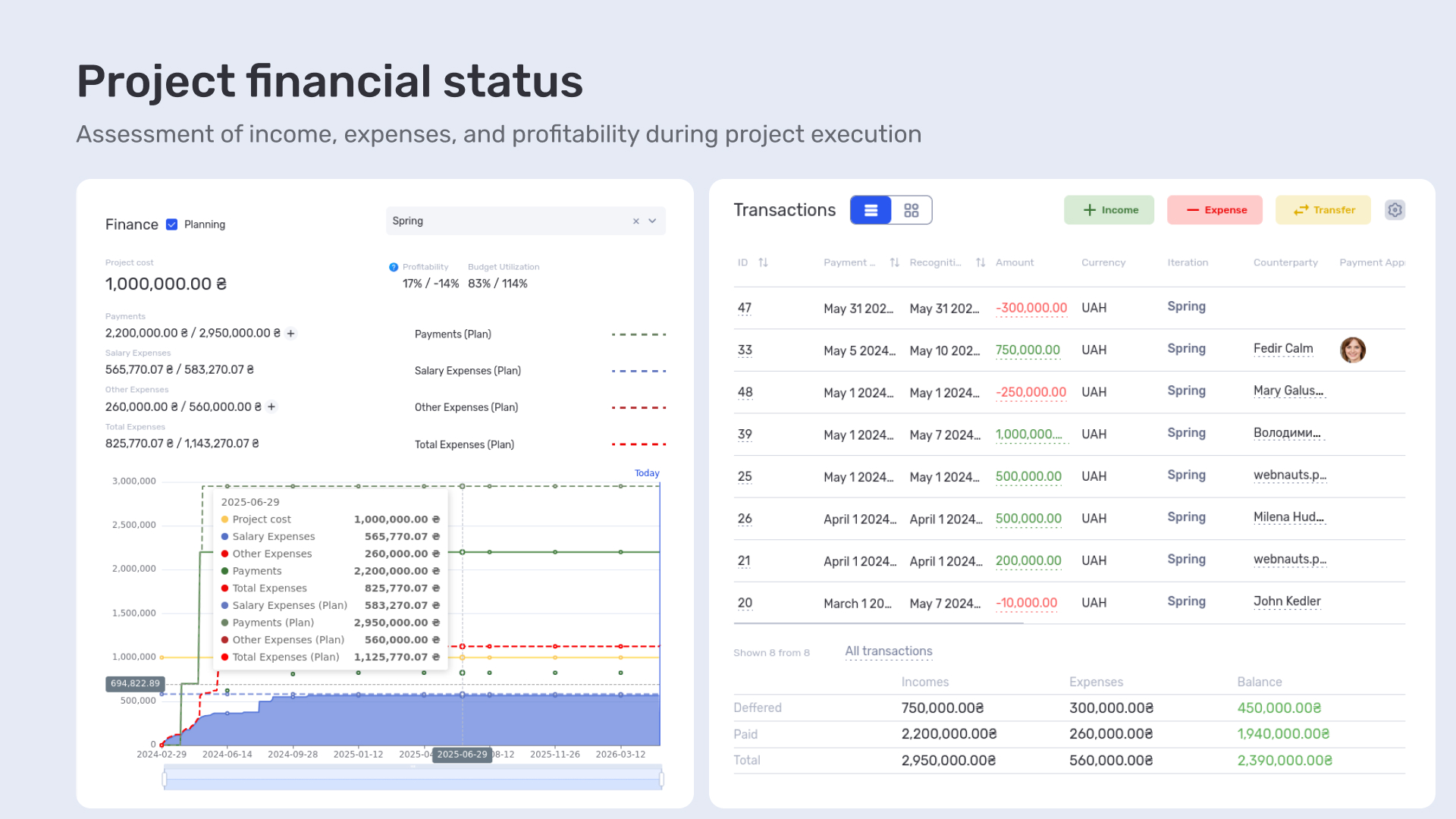 How the electrical engineering company LedLab built a full workflow from leads to company finances using if.team - фото 7