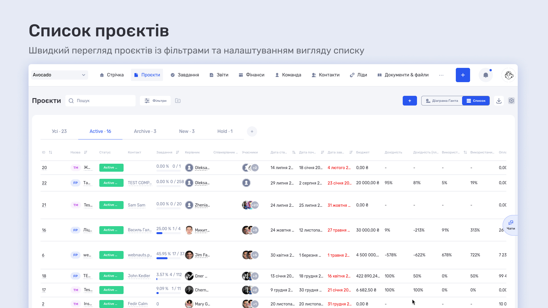 Як архітектурно-дизайнерське бюро Replus впровадила if.team та за 2 роки вибудувала управління проєктами та фінансами - фото 7