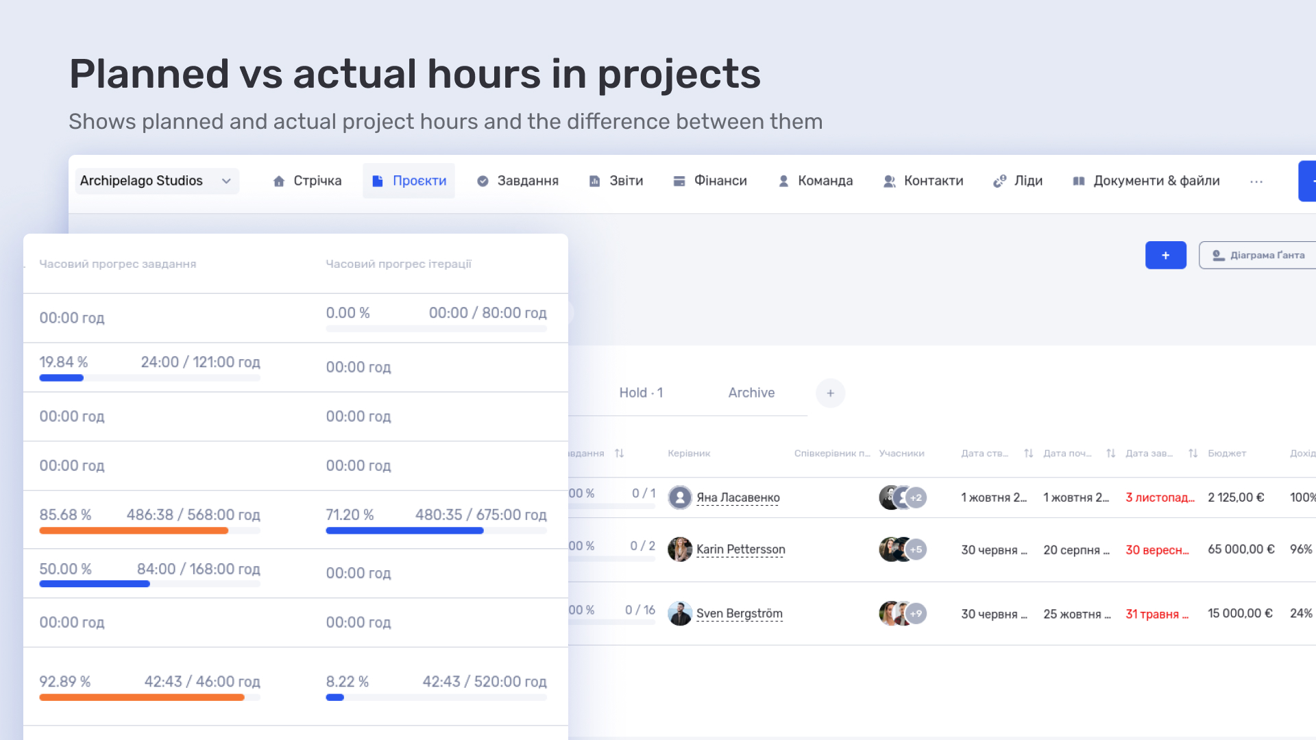 How 3D production studio Pixready manages projects, time, and economics in if.team - фото 6