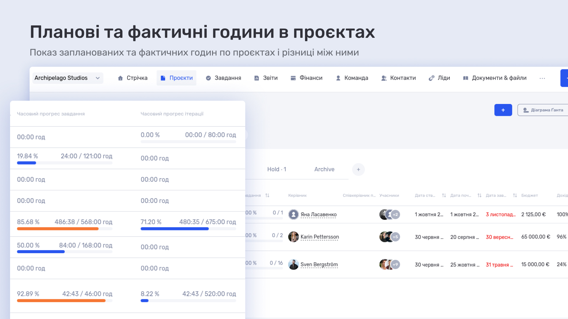 Як 3D-продакшн студія Pixready керує проєктами, часом і економікою в ERP-системі if.team - фото 6